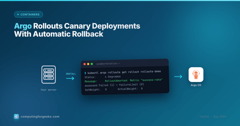 Argo Rollouts Canary Deployments With Automatic Rollback